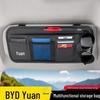 Зажим для очков на козырек автомобиля BYD Yuan Pro/Plus: Многофункциональный элемент хранения и декоративный аксессуар