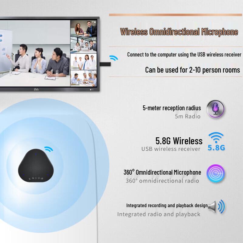 YSX 4K Wireless Video Conference Solution (CN version)