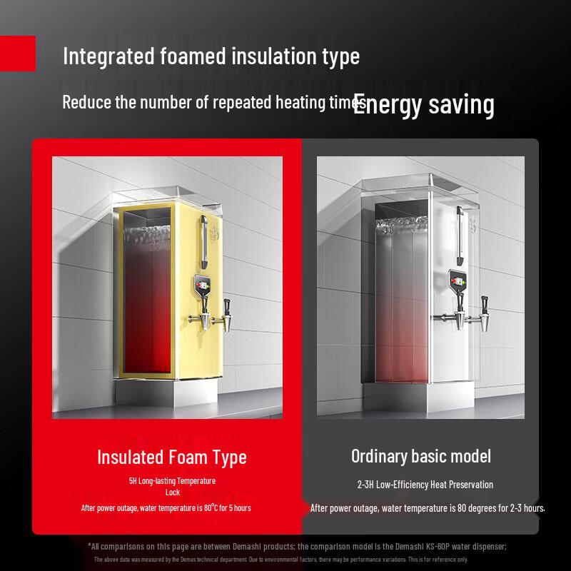 DEMASHI Commercial Electric Water Boiler
