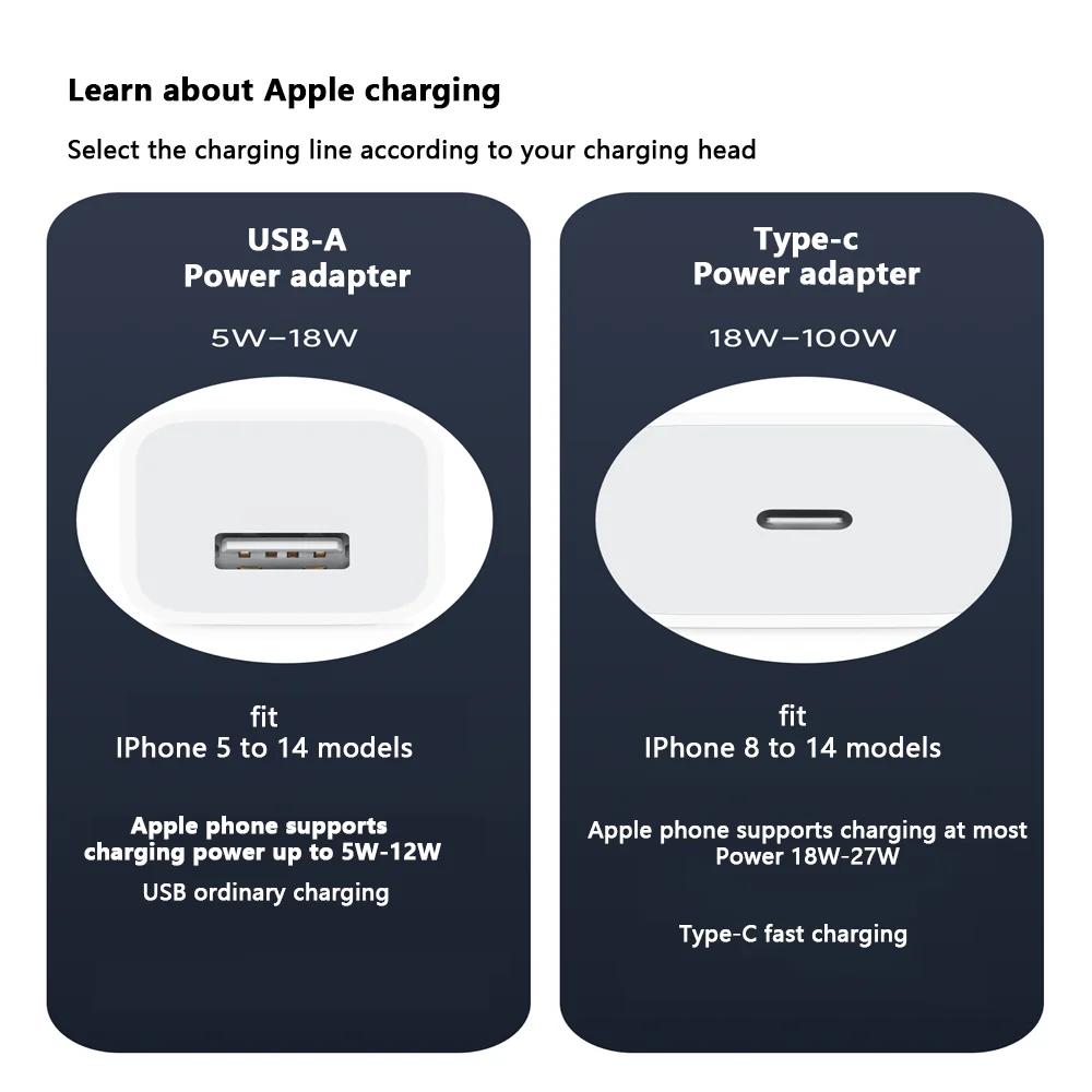 120 Вт пружинный зарядный кабель для быстрой зарядки, растягивающийся кабель для передачи данных USB-Type C, кабель для быстрой зарядки iPhone 15, Samsung, Huawei, Android