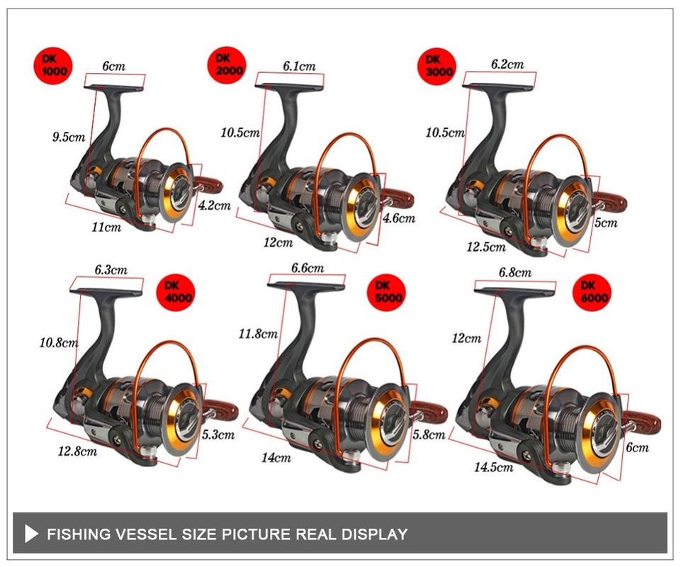 Рыболовная комбинированная портативная удочка, телескопическая удочка с 10 + 1BB спиннинговой рыболовной катушкой