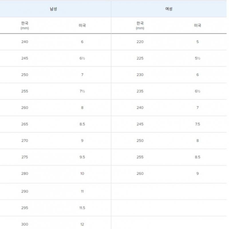 New Balance Кроссовки Nqj Nbpdef755s 91 Ml610tae