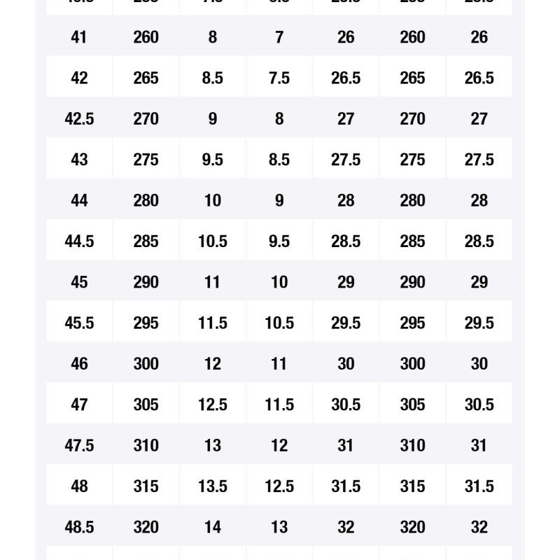 Nike Кроссовки Kd 15 Ep 'Olympic' DM1054-700