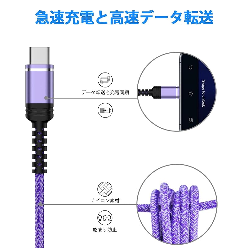 USB-кабель типа C для быстрой зарядки [0,9 м*3 шт./совместим с QC3.0] кабель для зарядки типа C для iPhone 16, кабель для зарядки типа C, код iPhone16 серии, Galaxy