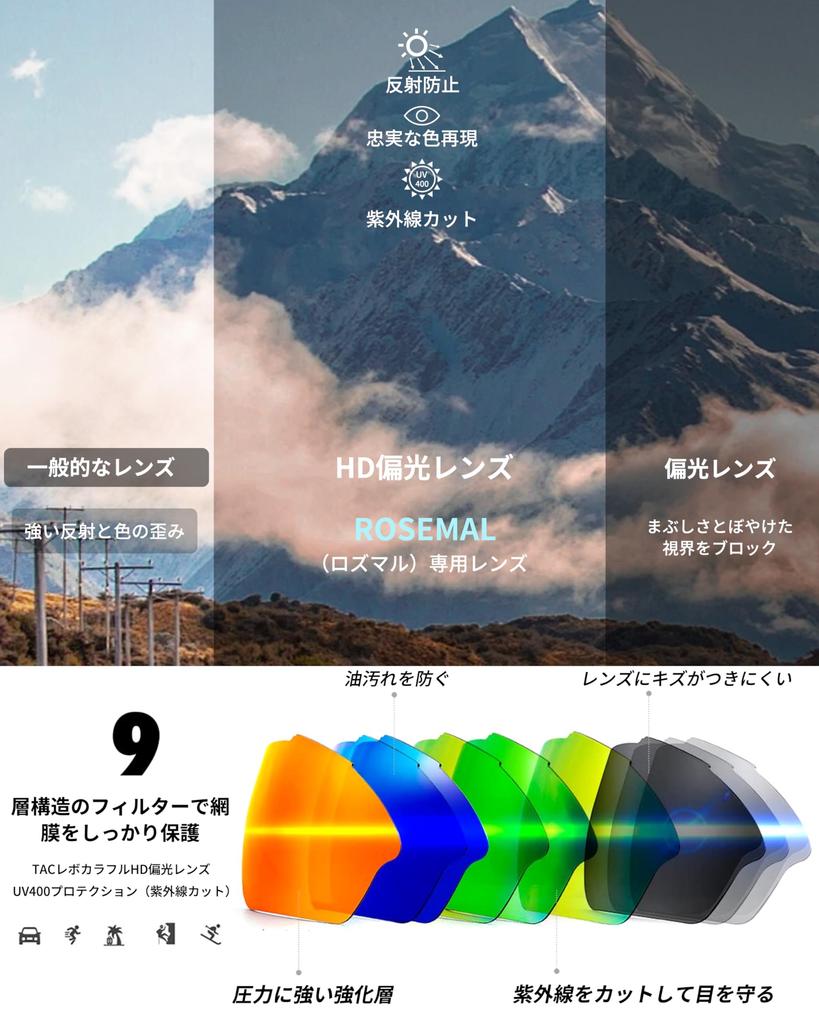 Спортивные солнцезащитные очки Rosemal с поляризованными линзами для мужчин и защитой UV400 для женщин и тенниса, бега, вождения, езды на велосипеде, рыбалки, бейсбола,