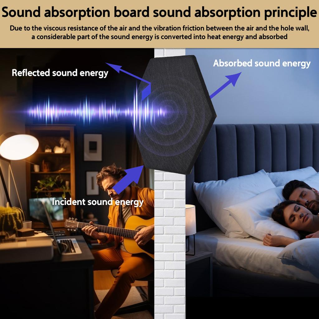 12 упаковок акустических панелей с шестигранной звукоизоляционной прокладкой для студии звукозаписи, офиса, дома 11,8 x 10,2 x