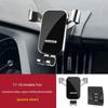Haval M6Plus Big Dog H9 Red Rabbit F5 First Love H2 Divine Beast Haval H4 Специальные автомобильные крепления Аксессуары
