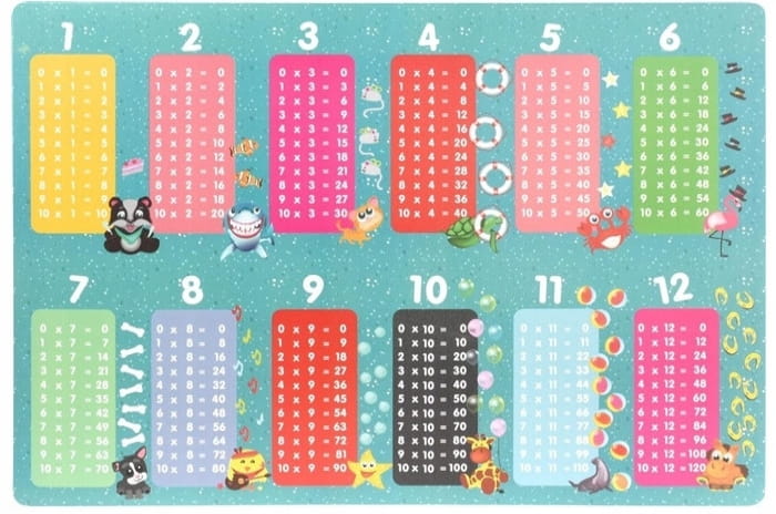 Children's desk pad 45 x 65 cm