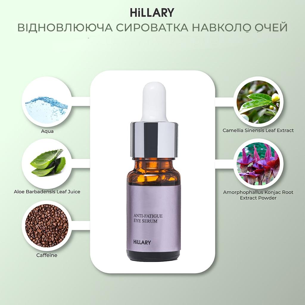 Набор для ежедневного ухода за нормальной и комбинированной кожей Hillary Perfect 6