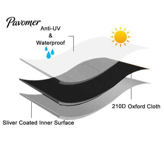 Adjustable Firepit Guard Oxford Cloth Cover Heavy Duty Waterproof UV Resistant Dust Rain Snow Leaf Protection Outdoor with Handle Drawstring