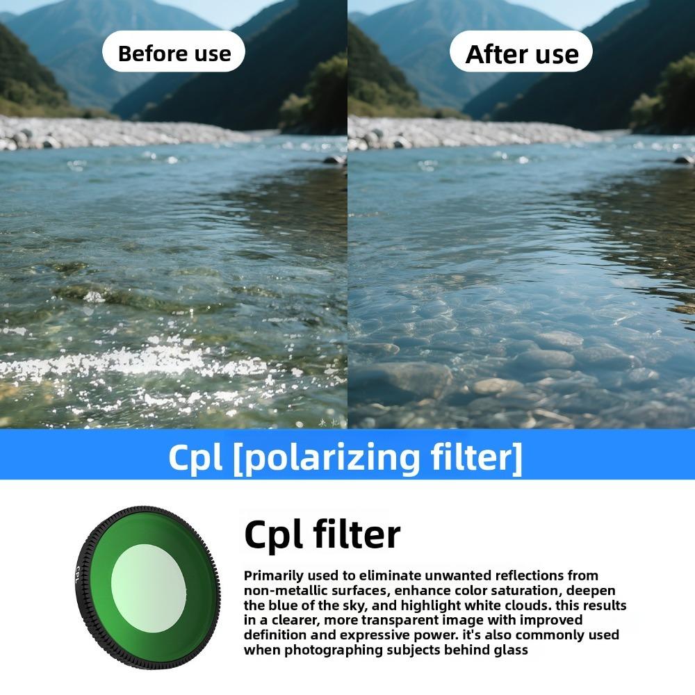 Многослойный фильтр для камеры PL/UV/ND8 ND16 ND32 Аксессуары Фильтр для объектива для DJI OSMO Nano