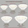 A5 Melamine Commercial Noodle and Soup Bowl