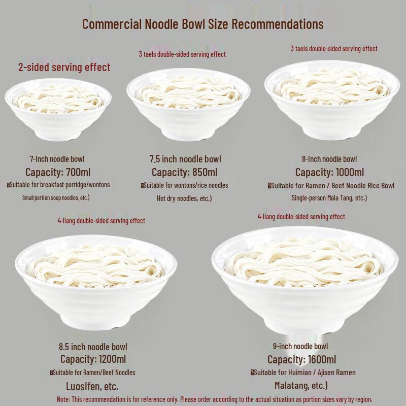 A5 Melamine Commercial Noodle and Soup Bowl