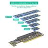 Карта расширения PCIe 16X 5.0 с поддержкой двух NVMe, высокой емкостью до 8 ТБ и быстрой передачей данных для игровых систем