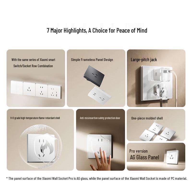 Xiaomi 10A Five-Hole Wall Socket