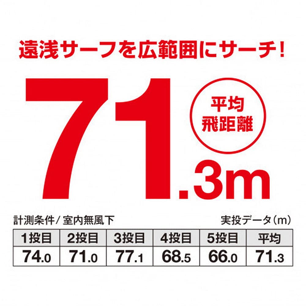 Shimano Saltwater Lure Netsuna Spinbreeze 140S Flash Boost 004 F Clear Pink Sardine Minnow, XG-814U