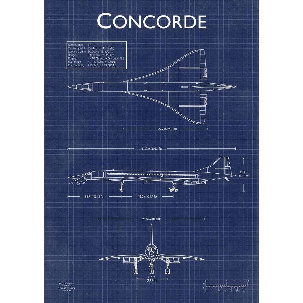 Самолет ВВС Аэробус А-340 Б-747 Патентные принты Плакат самолета Чертеж истребителя Холст Картина Настенное искусство Картинки Домашний декор