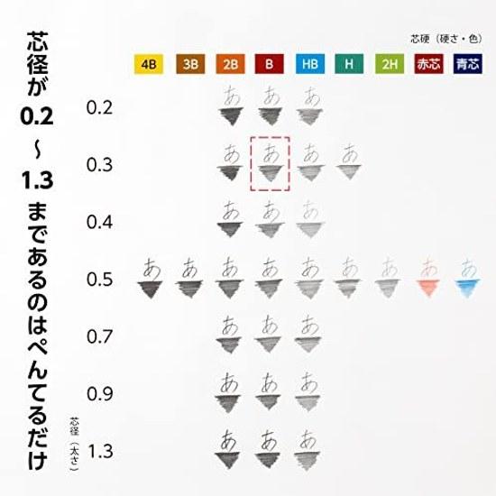Стержни для автоматической ручки Pentel Ain 0,3 мм B 3 шт. XC283B-3P
