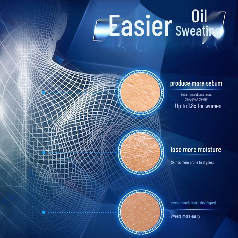 Clear Men Deep Cleanse 3X Shower Gel 200g