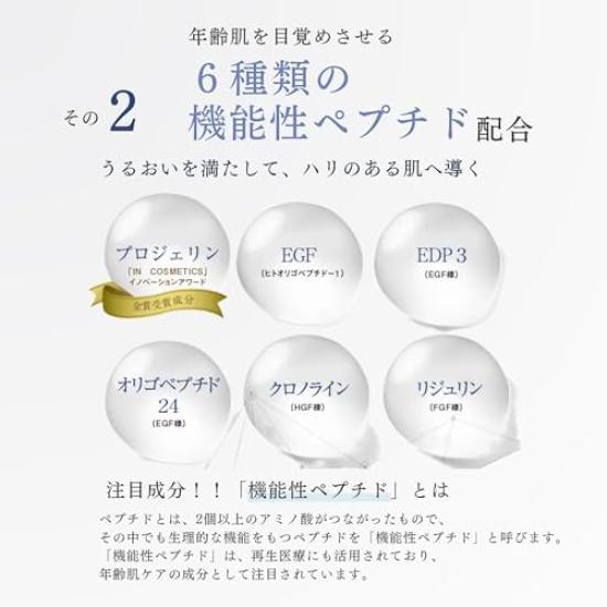 Действуйте, тщательно ухаживайте за кожей вокруг глаз, набор для ухода за кожей вокруг глаз, около 1 внутреннего прозрачного крема для век, увлажняющего, сухой, кожи,