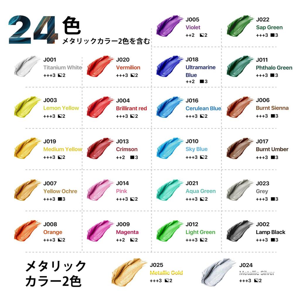 JusArt Acrylic Paints 24 Colors Acrylic Paint Set 250ml Large Bottle Metallic Gold and Safe Quick Dry Waterproof Durable Professional Craft Paint Kit