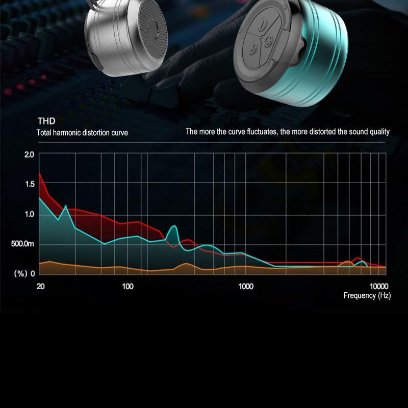 Всенаправленный стереозвук HIFI на 360° Мини портативный аудио сабвуфер Bluetooth Маленький динамик