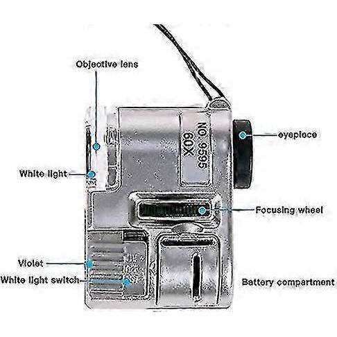 Handheld Magnifying Glass 60x Microscope Currency Detector Jeweler With Uv Light(color:silver)(silver)