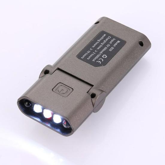 Hat Clip Light USB Charging Mini Convenient High Brightness Solid Dark Area Lighting 3 Smart Modes Fishing Flashlight Rechargeable Headlamp