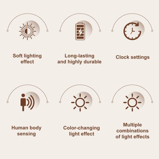 Светодиодный ночник с датчиком движения и цифровыми часами, 3 цветовые температуры, плавная регулировка яркости, ночник с активацией движением