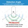 ZigBee Human Motion Sensor 10G Radar Mmwave Temperature and Humidity Sensor Security Burglar Works With Tuya Smart Life Z2MQTT
