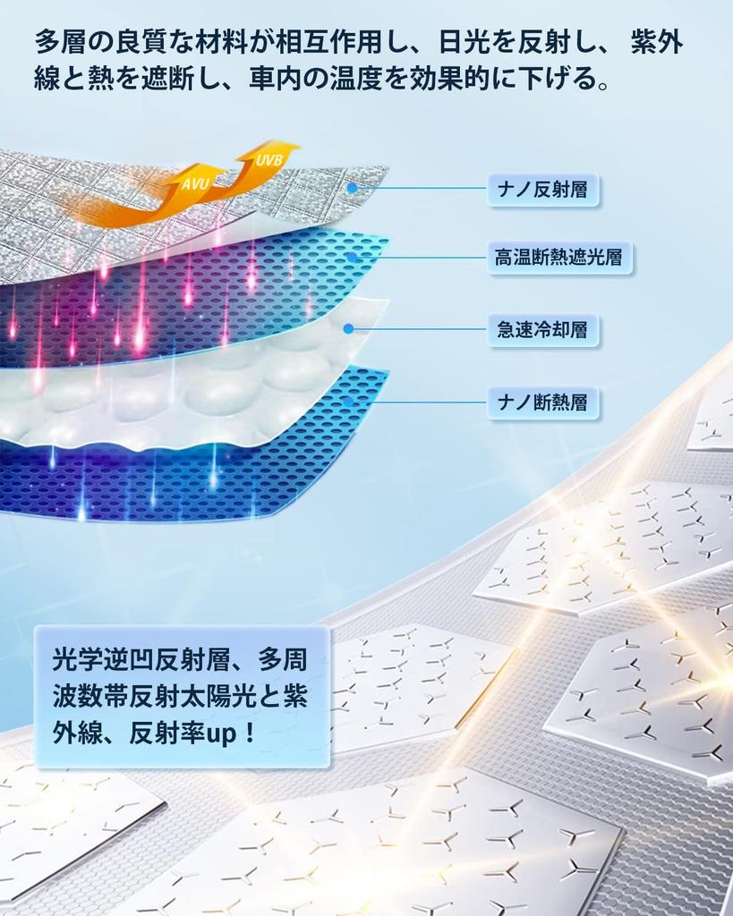 BIXUAN Toyota Corolla Cross ZVG11 2021+ Sun Shade Suv Corolla Cloth Sun Shade Blackout