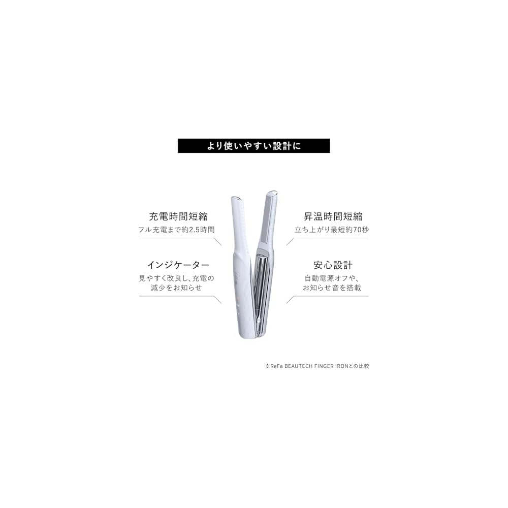ReFa FINGER IRON Оригинальный розовый выпрямитель для волос с сумкой для покупок