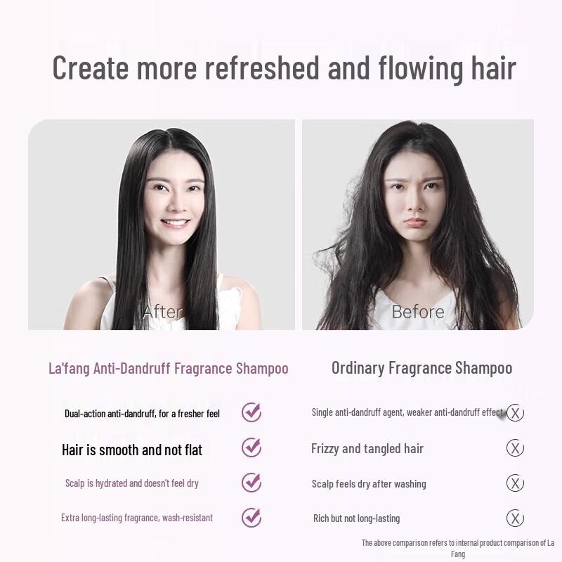 Laforn Anti-Dandruff & Softening Shampoo