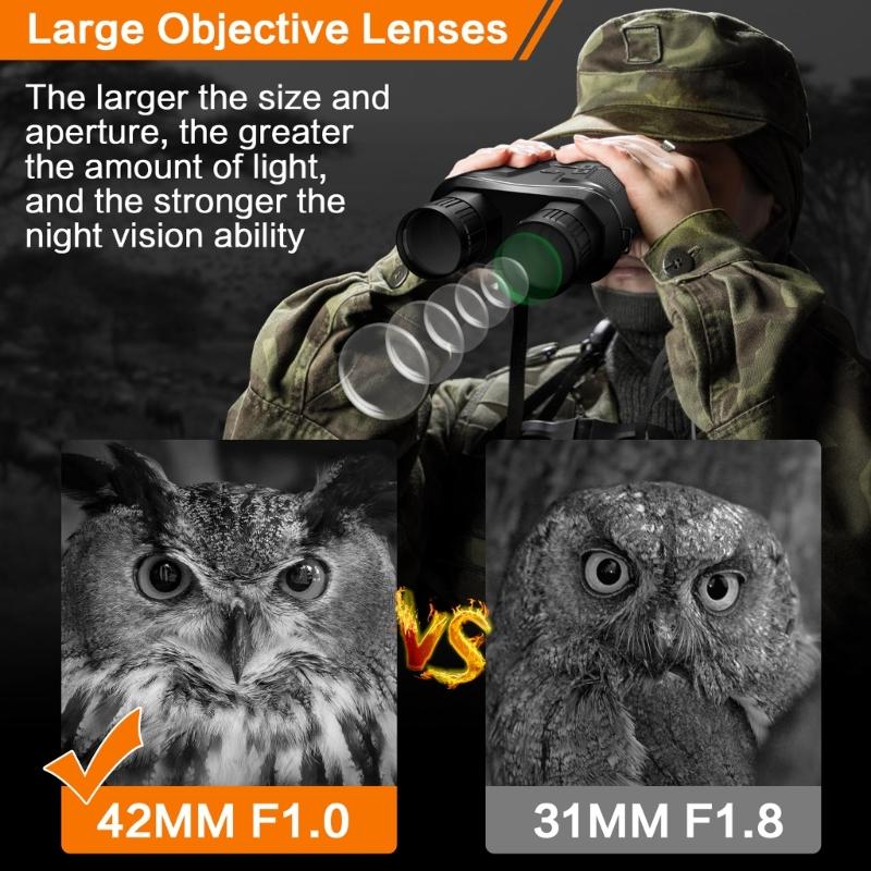 4K Digital Night Views Telescope with Build in Camera for Wildlife Observation Viewing Outdoor Lower Light Environment