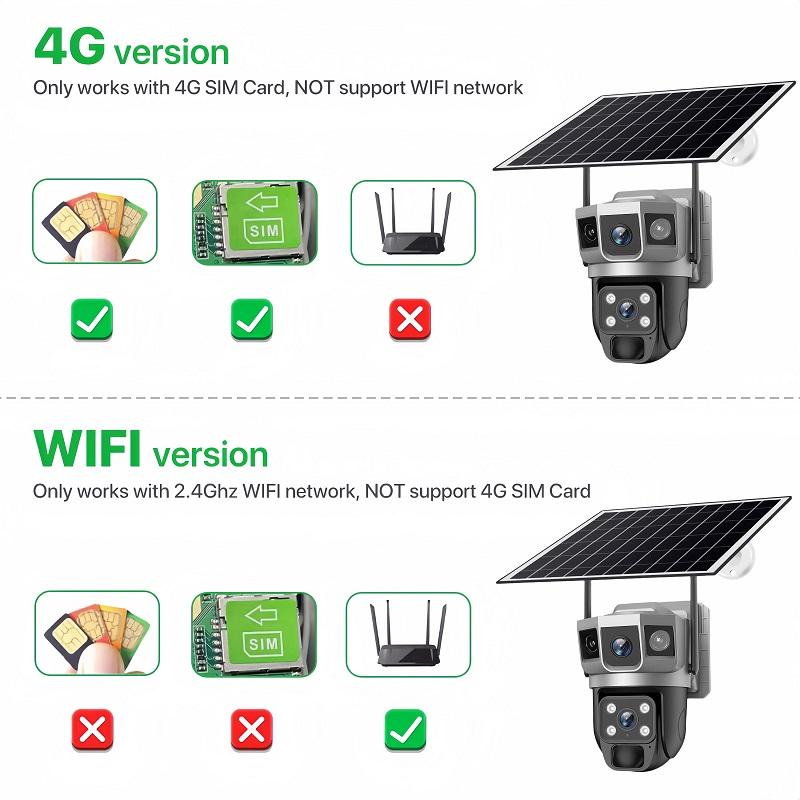 4G Solar IP Camera WIFI CCTV 12MP Dual Lens Triple Screen PTZ Auto Tracking 6K Curious Security Surveillance V380 Pro Camera