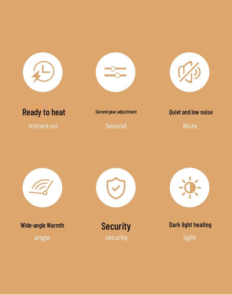 Маленький энергосберегающий обогреватель: Быстрый нагрев, вентилятор для ванной комнаты и компактный обогреватель