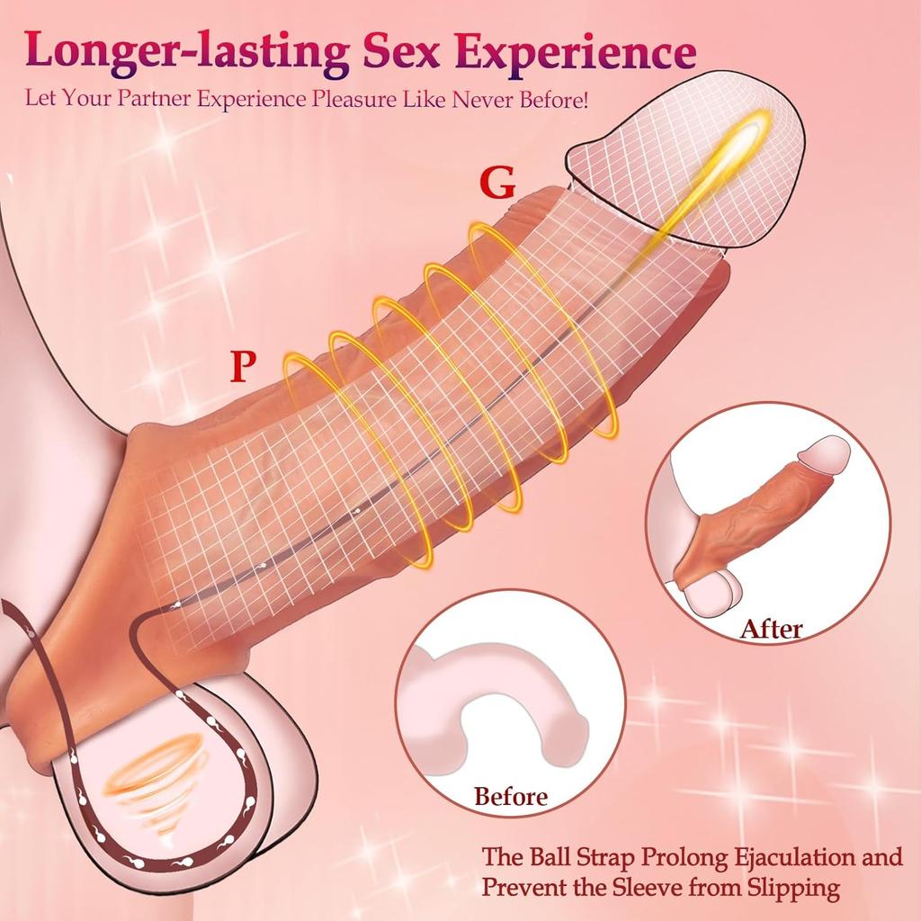 Удлинитель пениса, многоразовый пенис-насос, силиконовый пенис-удлинитель, отсроченная эякуляция, сильная эрекция, секс-игрушки для взрослых