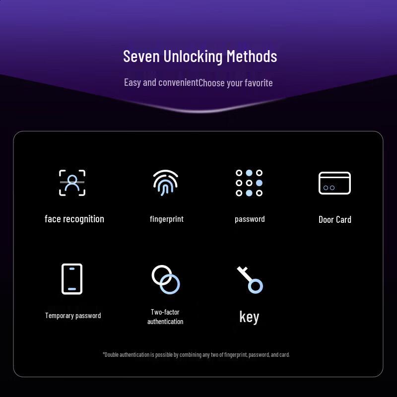 KAADAS Q7-F Face Recognition Smart Lock