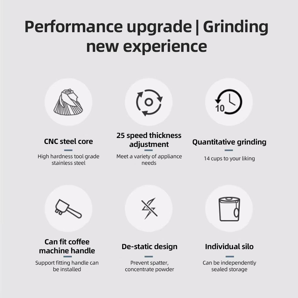 Мельница для кофейных зерен с коническими жерновами для эспрессо/французской прессы/турецких кофеварок с сенсорным экраном
