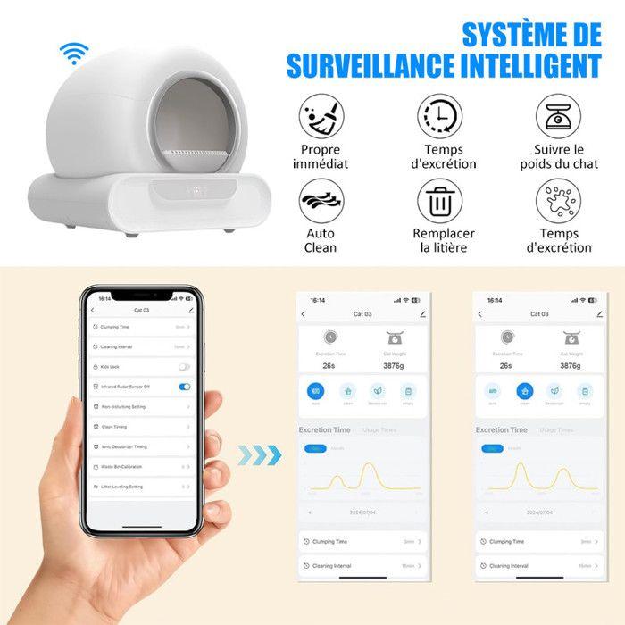 65 L App-Controlled Self-Cleaning Cat Litter Box with Health and Usage Tracking