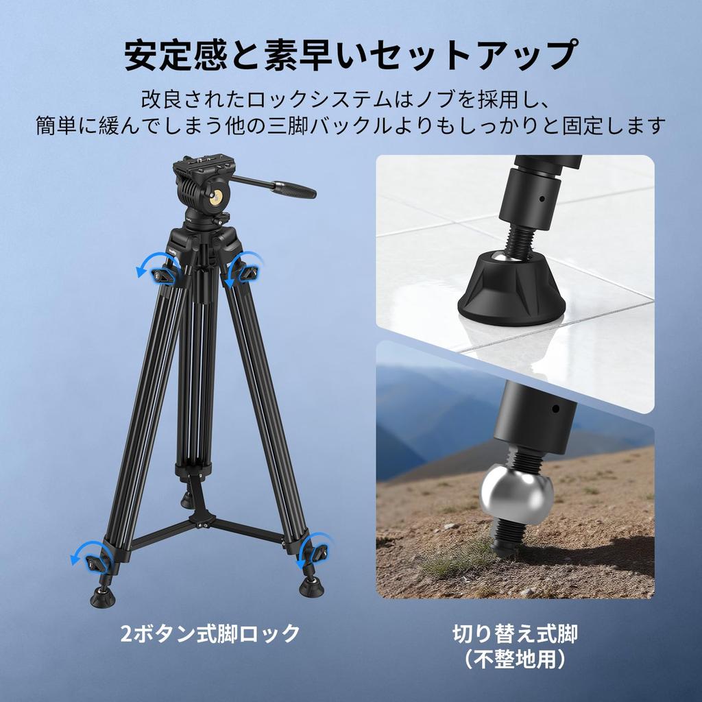 Видеоштатив SmallRig из алюминиевого сплава, Макс. 8 кг, Жидкостная головка, Компактный, Для путешествий, 88 см в сложенном виде, 5440 AD-14, Прочный штатив, 186 см, Нагрузка, Диапазон +85° -78°, Головка,