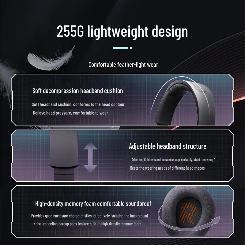 JBL Беспроводная игровая гарнитура Quantum 360