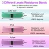 1/2/3PCS Elastic Bands Fitness Resistance Bands Yoga Pilates Hip Circle Expander Bands Gym Training Home Workout Equipm Practical Use