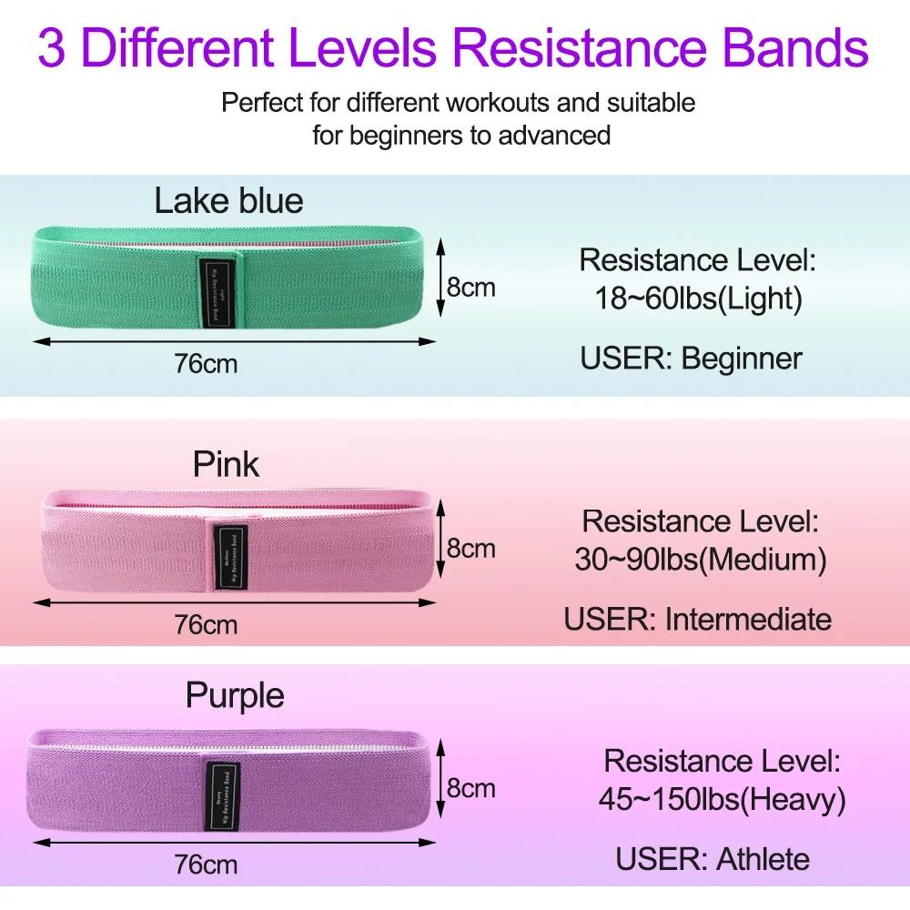 1/2/3PCS Elastic Bands Fitness Resistance Bands Yoga Pilates Hip Circle Expander Bands Gym Training Home Workout Equipm Practical Use