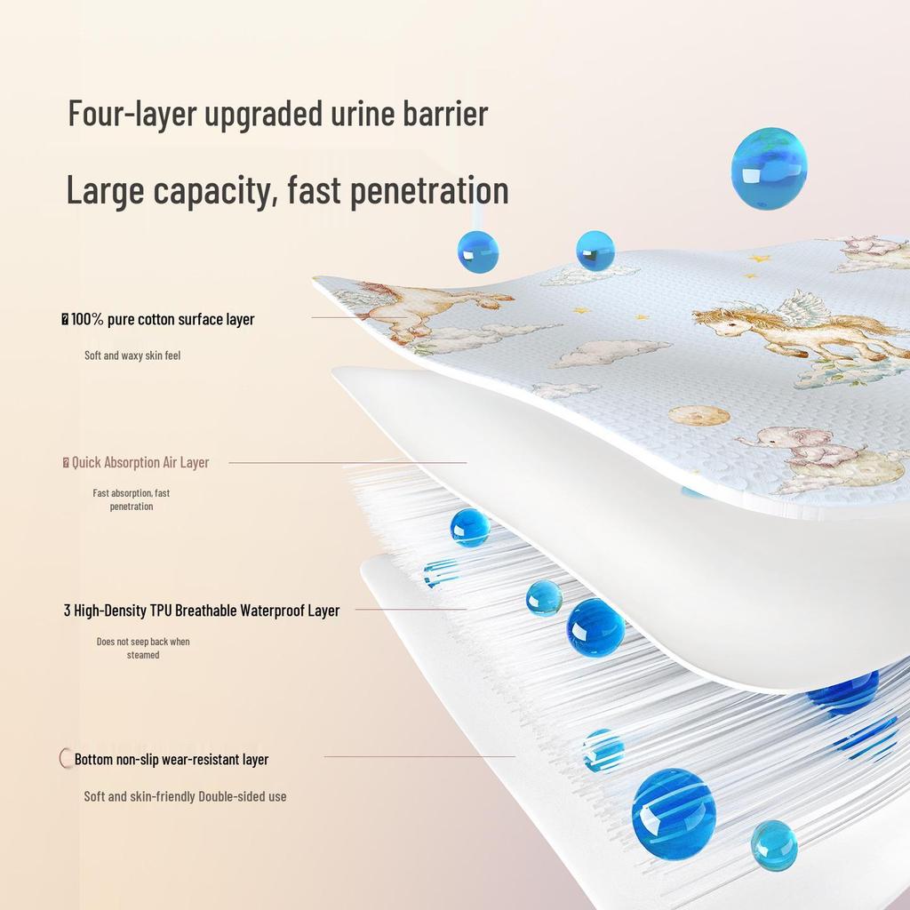 Large Waterproof Washable Cotton Baby Bed Pad - Mother & Child Grade Summer Diaper Sheet