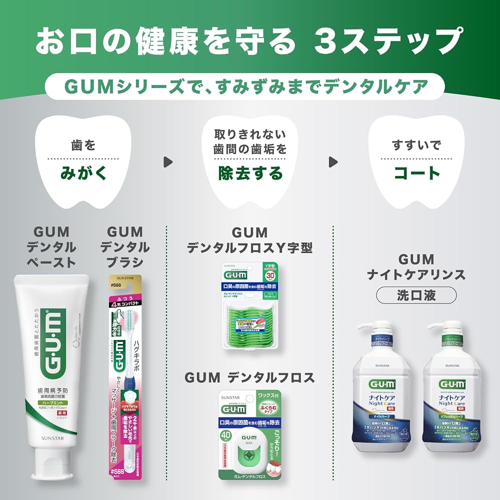 Зубная нить и зубочистки GUM (Раздвоенный) Упаковки по 30 шт. + Бонус