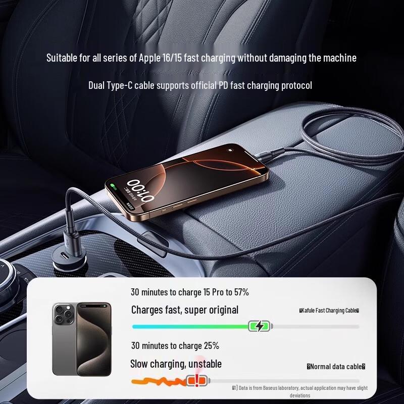 Baseus Кабель Type-C — Type-C для быстрой зарядки 60 Вт PD