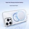 Для iPhone 16 Pro Max Чехол Кристально Прозрачный ТПУ+ПК Защитный Чехол Совместимый с MagSafe