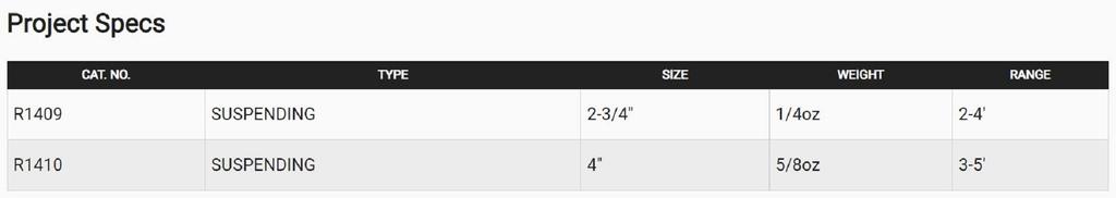 Yo Zuri Duel 3D Inshore Fingerling 100SP Suspend Lure R1410-PSCL (5556)