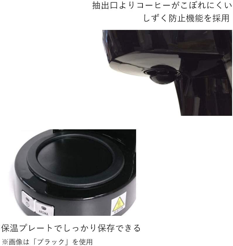 Кофеварка капельная DeLonghi Passion Red Active Series Red 5 чашек ICM14011J-R